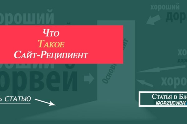 Kraken ссылка kraken clear com