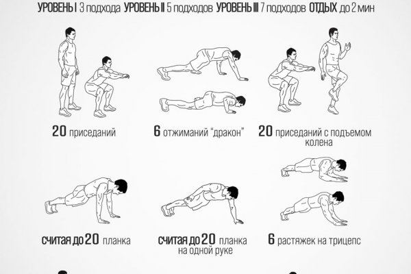 Адрес кракена