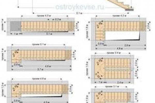 Кракен это сайт что продают