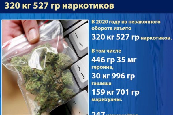 Кракен наркошоп ссылка
