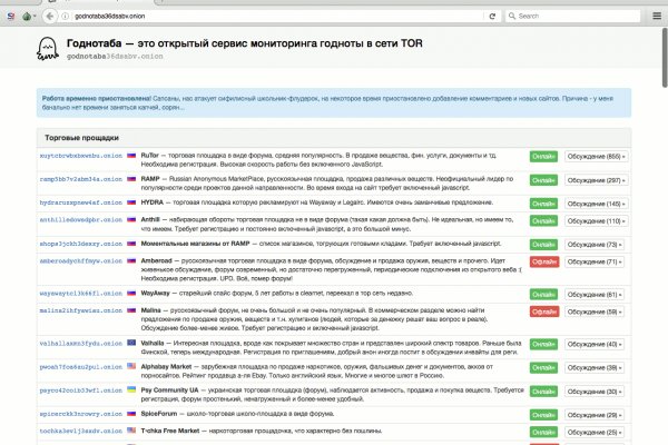 Кракен маркет что