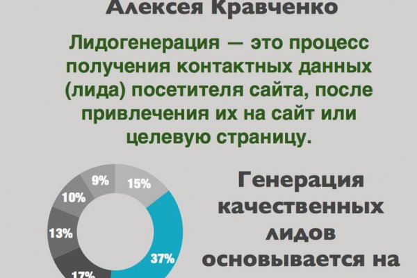 Кракен сайт ссылки актуальные
