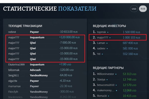 Ссылка даркнет маркет