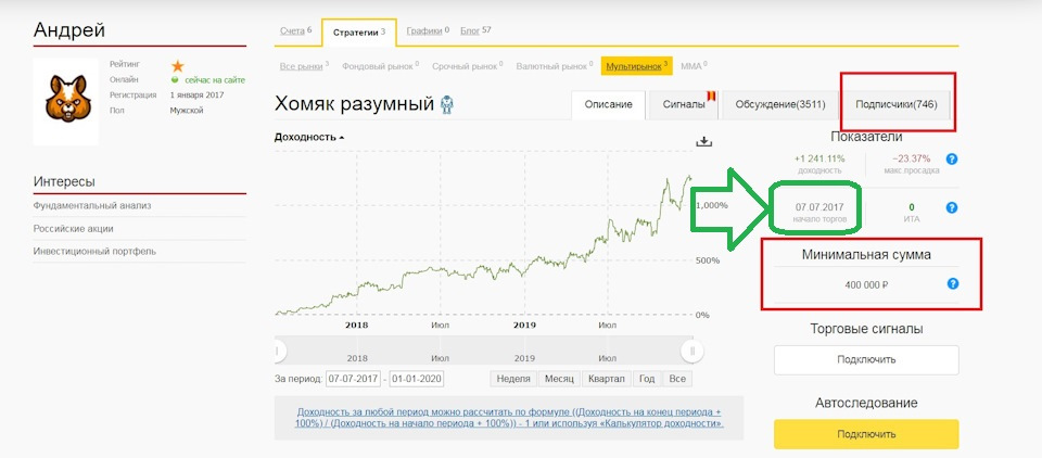 Кракен площадка kr2web in